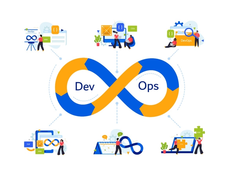 Preparing for a DevOps Interview: Key Technical Questions and How to Answer Them