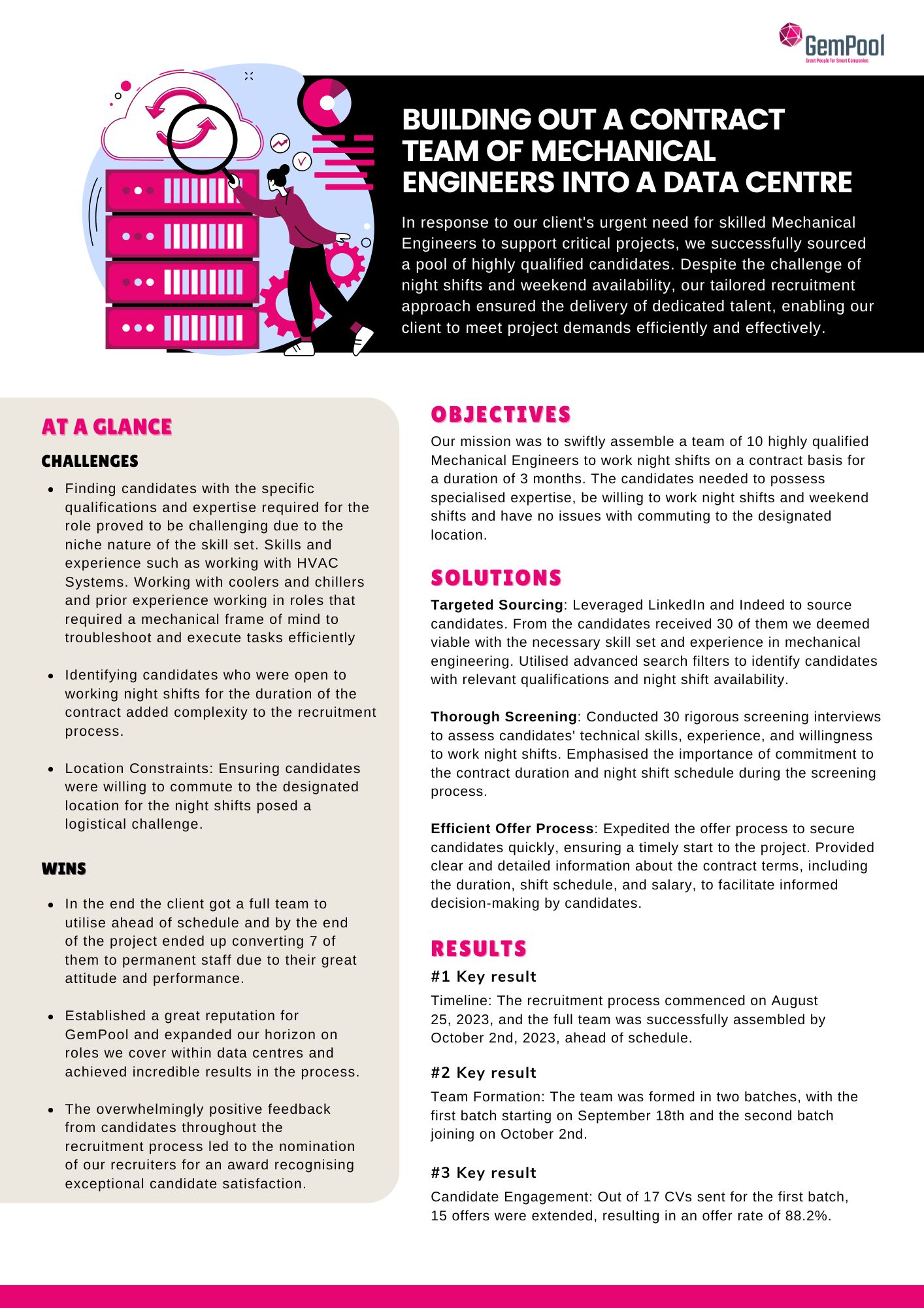  Building Out a Contract Team of Mechanical Engineers Into a Data Centre